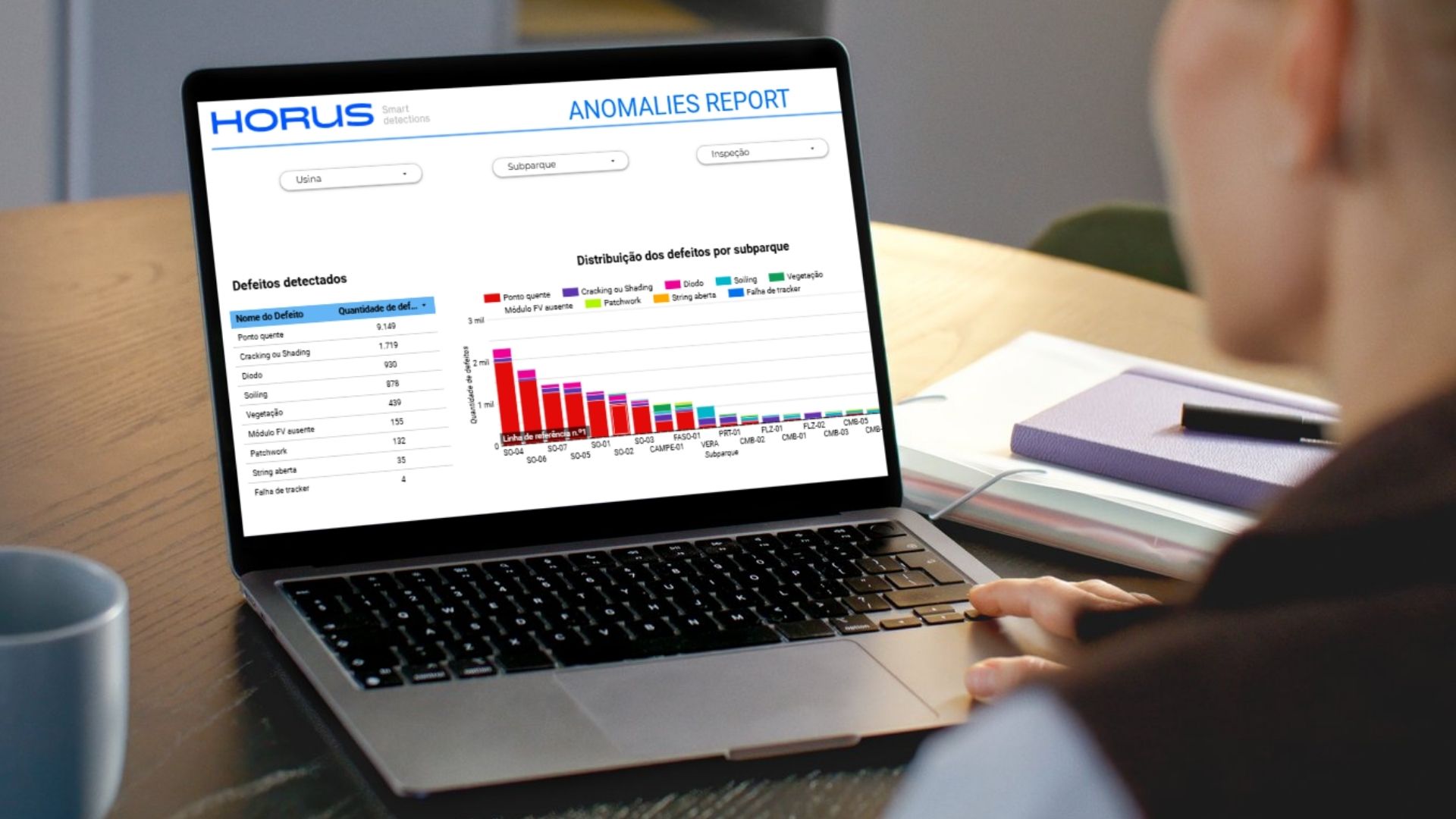 O mito da autonomia: Por que sua operação precisa de um software de gestão de frota (FlightHub 2)